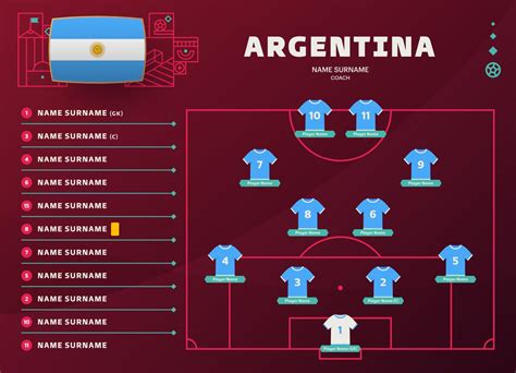 argentina lineup world cup